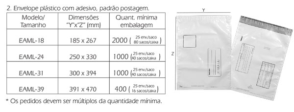 Envelope Adesivos Padrão Postagem