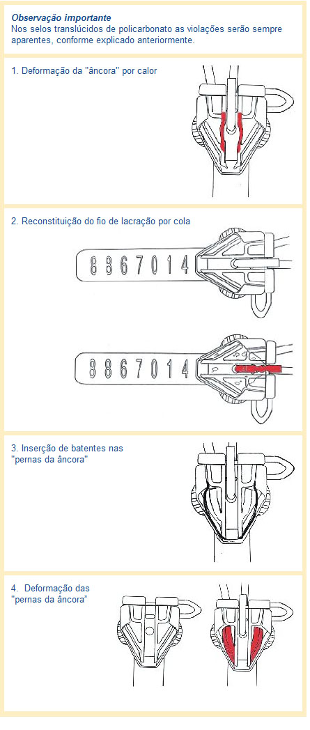 image024 Dicas Sobre Lacres