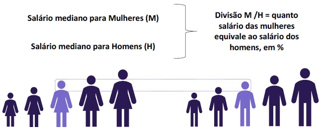 relatorio de transparencia