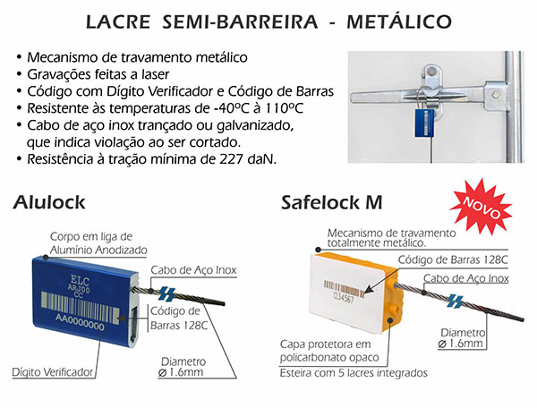 Lacres metálicos Alulock