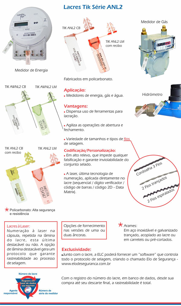 Lacres de Segurança Tik AN