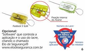 Lacres Plásticos Fastlock