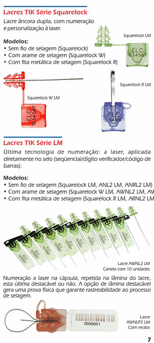 Lacres Plásticos Série Tik