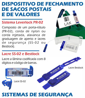 Sistema de Fechamento Leverlock