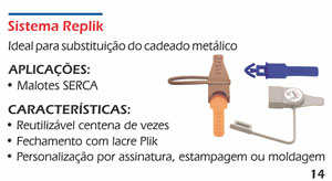 Sistema Replik