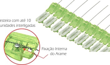 lacres de seguranca fastlock 5 cartela